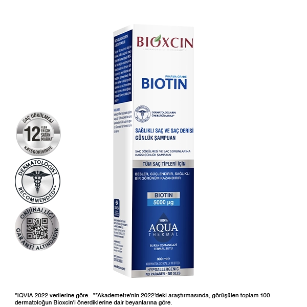 Bioxcin Biotin Shampoo