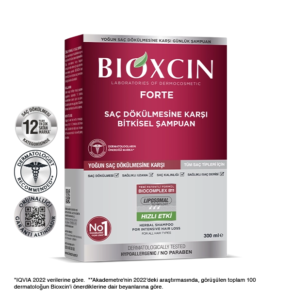 Bioxcin Forte Shampoo