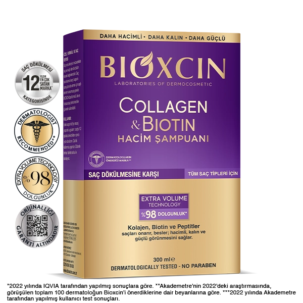 Bioxcin Collagen & Biotin Shampoo